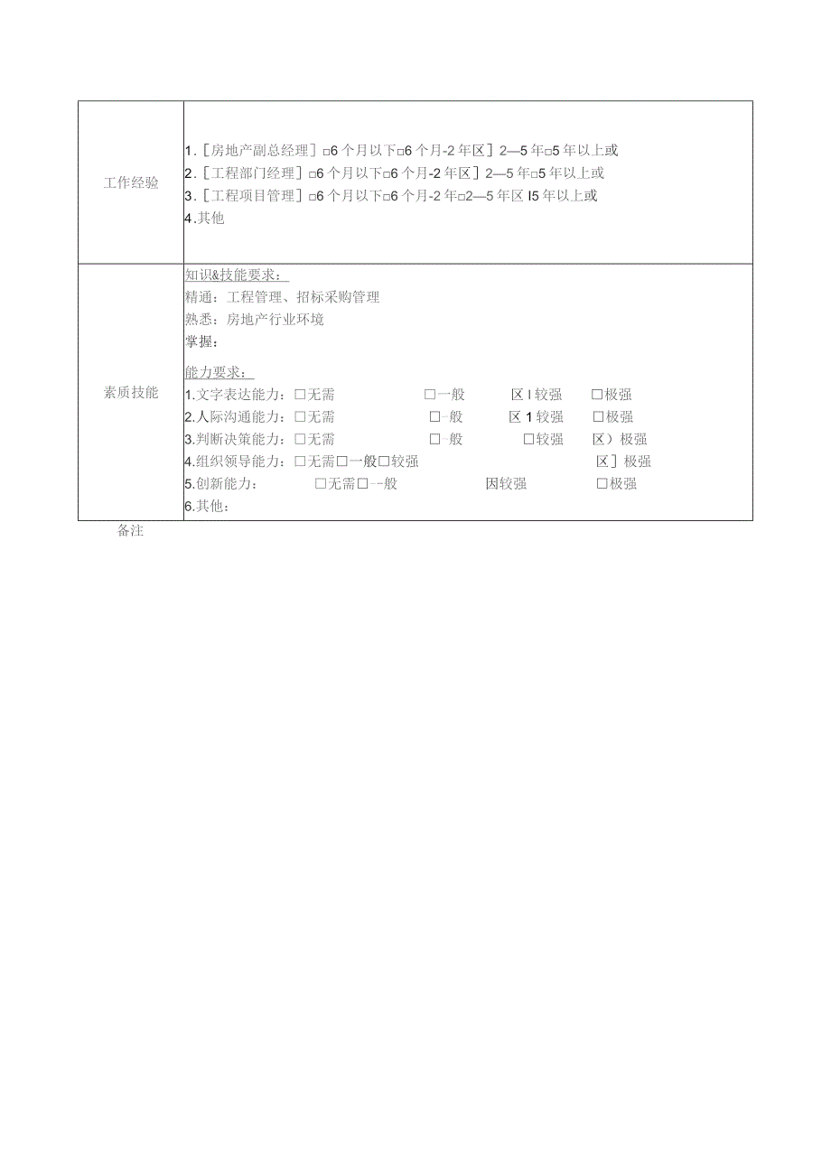 地产集团总公司高管层运营副总监（工程）岗位说明书.docx_第2页