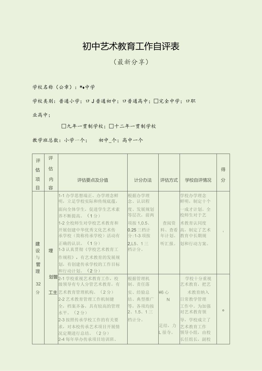 初中艺术教育工作自评表（最新分享）.docx_第1页