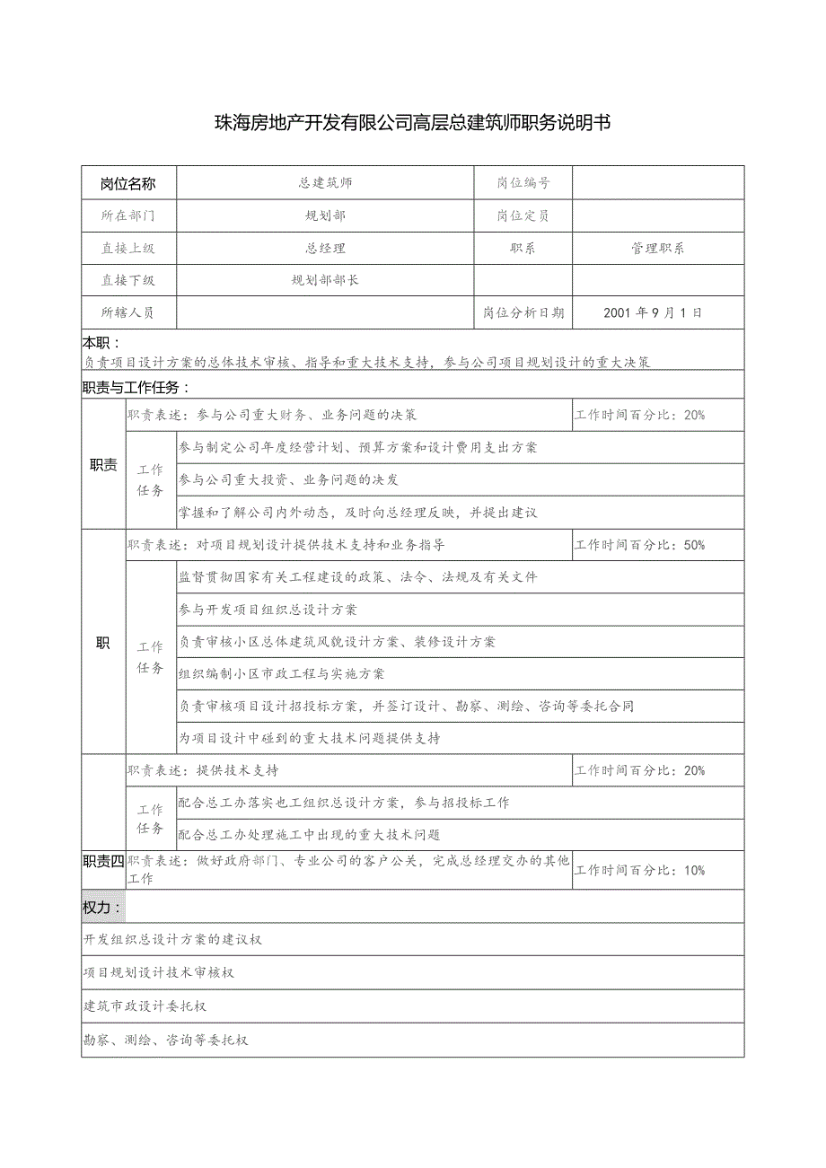 珠海房地产开发有限公司高层总建筑师职务说明书.docx_第1页