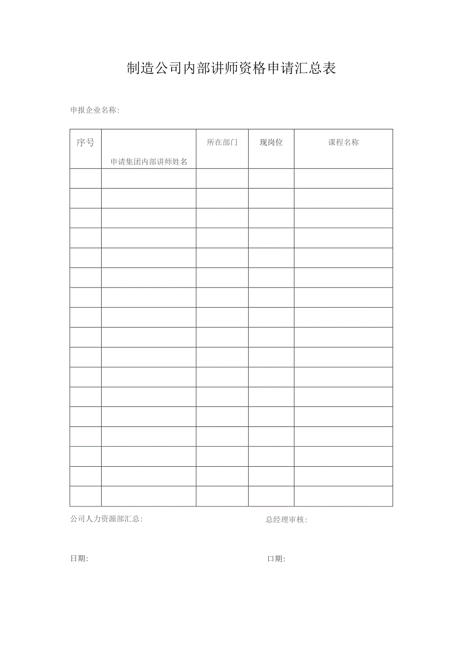 制造公司内部讲师资格申请汇总表.docx_第1页