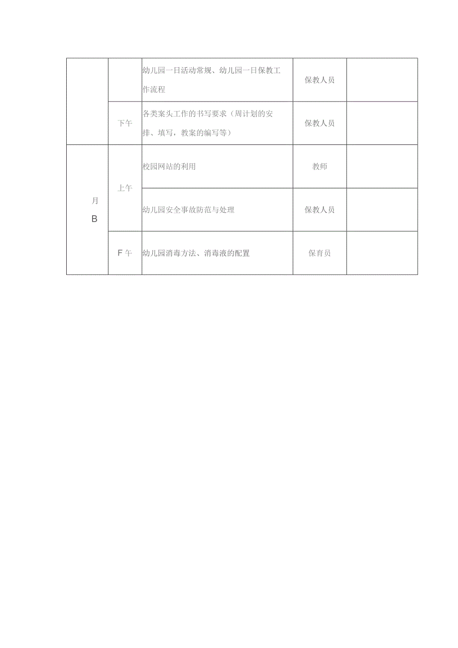 幼儿园保教人员培训方案.docx_第2页