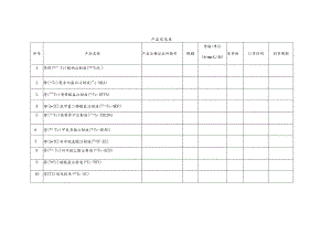 产品信息表.docx