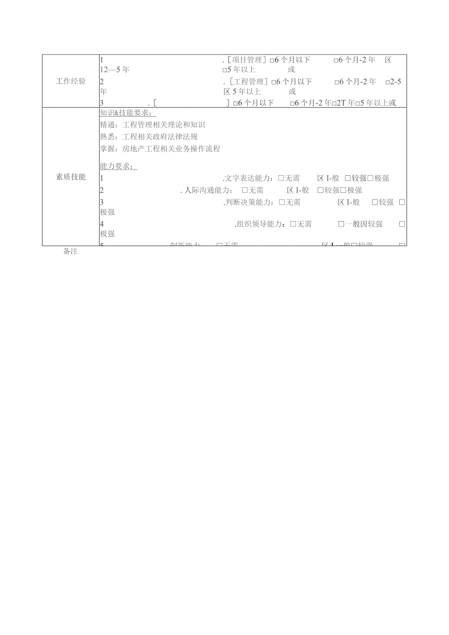 地产集团总公司工程管理部项目经理岗位说明书.docx_第2页