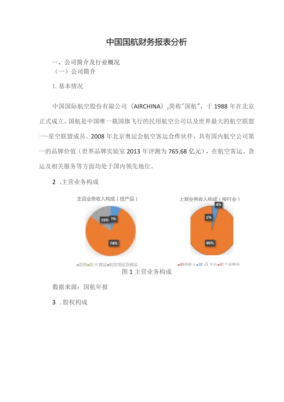 中国国航财务报表分析.docx_第1页