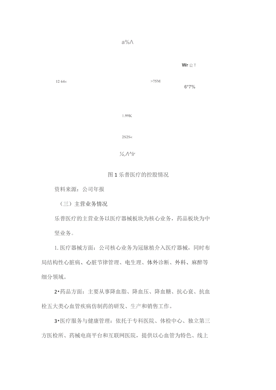 乐普医疗财务报表分析.docx_第2页