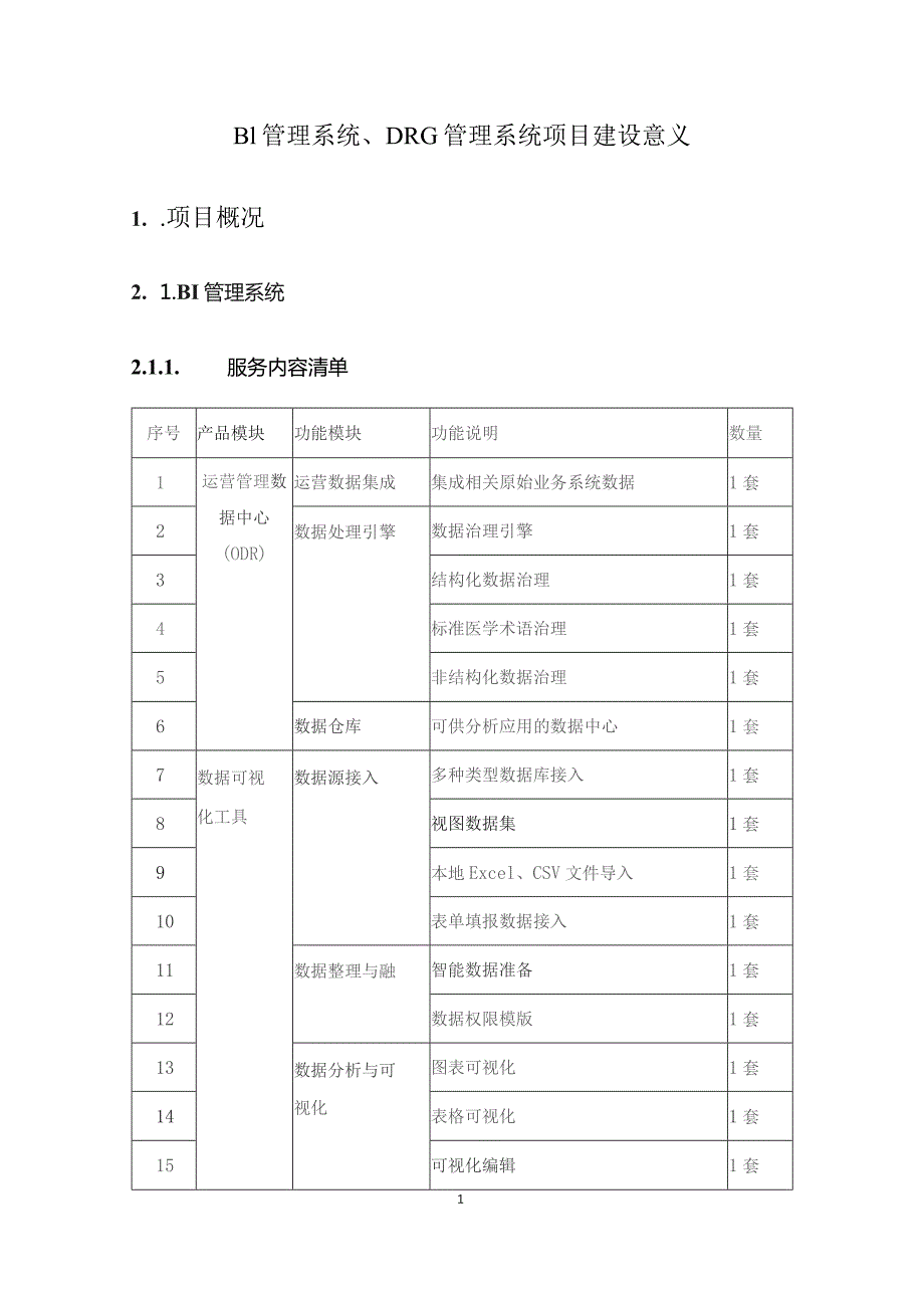 BI管理系统、DRG管理系统项目建设意义.docx_第1页