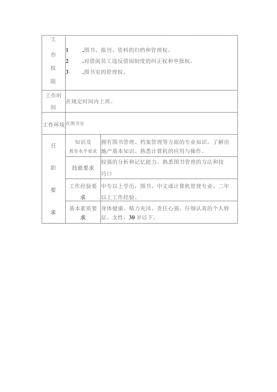 房地产开发公司行政管理图书管理员岗位说明书.docx_第2页