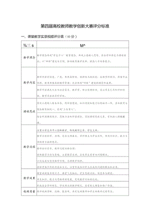 第四届高校教师教学创新大赛评分标准.docx