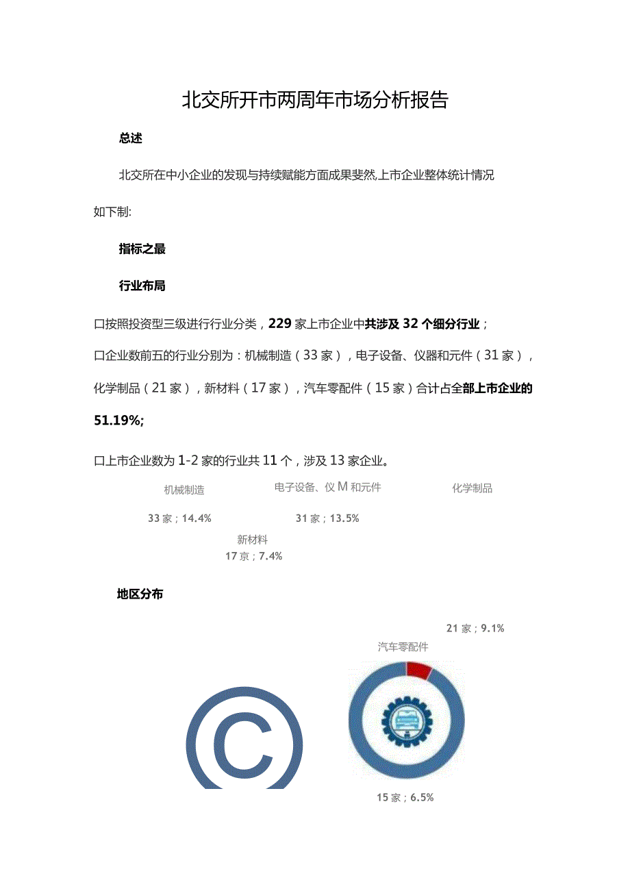 北交所开市两周年市场分析报告.docx_第1页