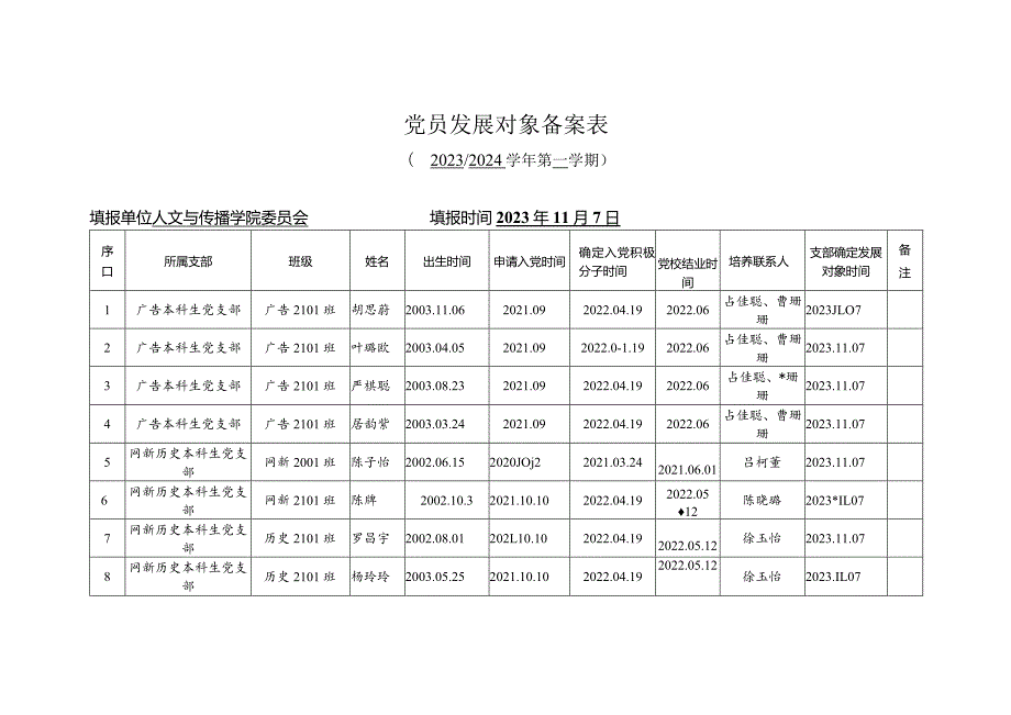 党员发展对象备案表.docx_第1页