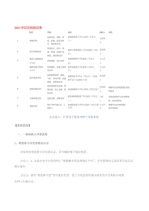 基本报税流程.docx