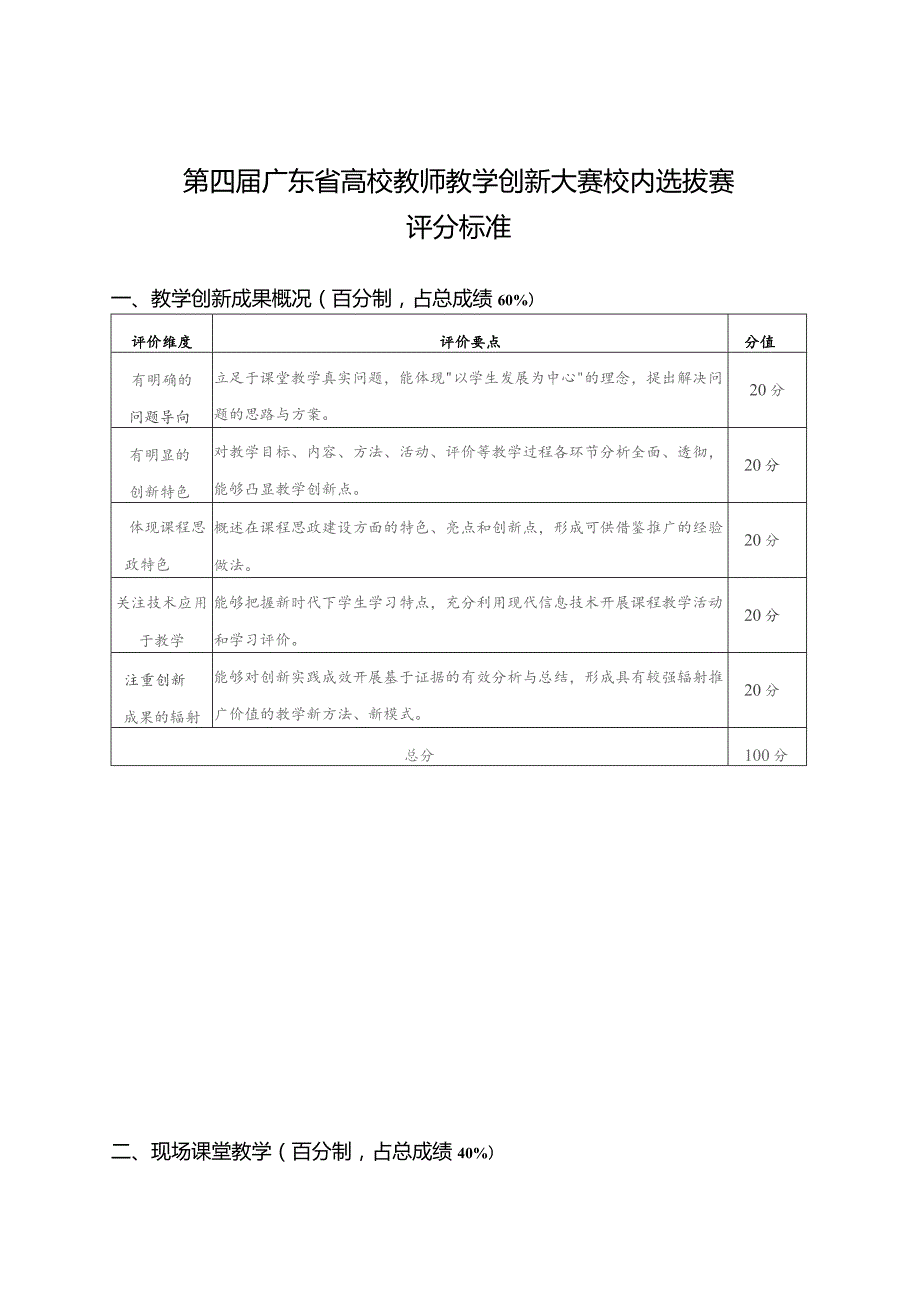 第四届广东省高校教师教学创新大赛校内选拔赛评分标准.docx_第1页