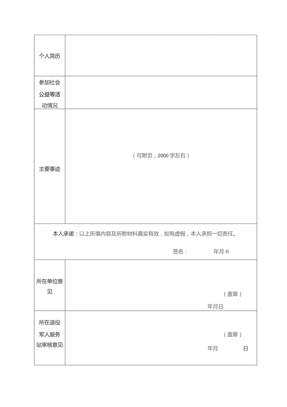 首届“戎创梨城”退役军人就业之星申报表.docx_第2页