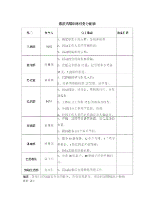 素质拓展训练任务分配表落实日期.docx