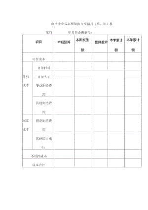 制造企业成本预算执行反馈月报.docx