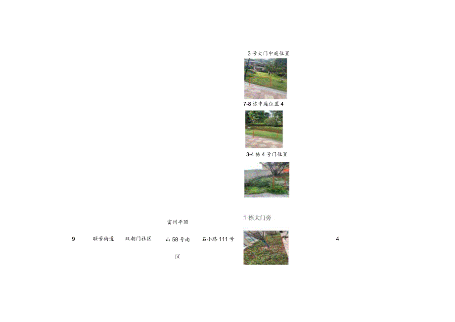 联芳街道垃圾分类投放点遮雨设施设置标准.docx_第3页