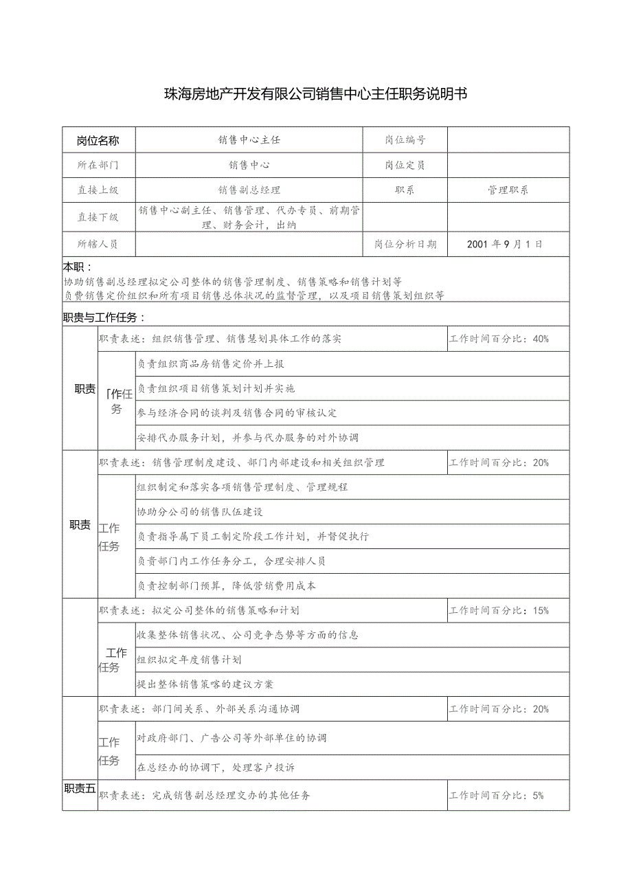 珠海房地产开发有限公司销售中心主任职务说明书.docx_第1页