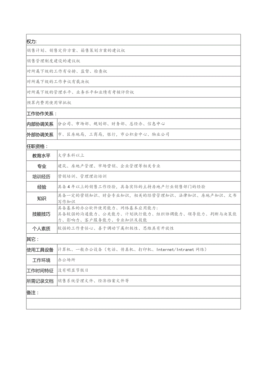 珠海房地产开发有限公司销售中心主任职务说明书.docx_第2页