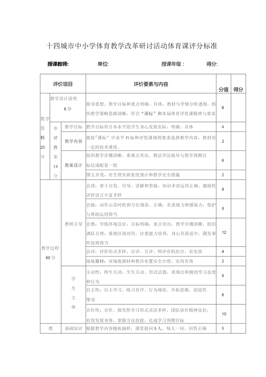 十四城市中小学体育教学改革研讨活动体育课评分标准.docx_第1页