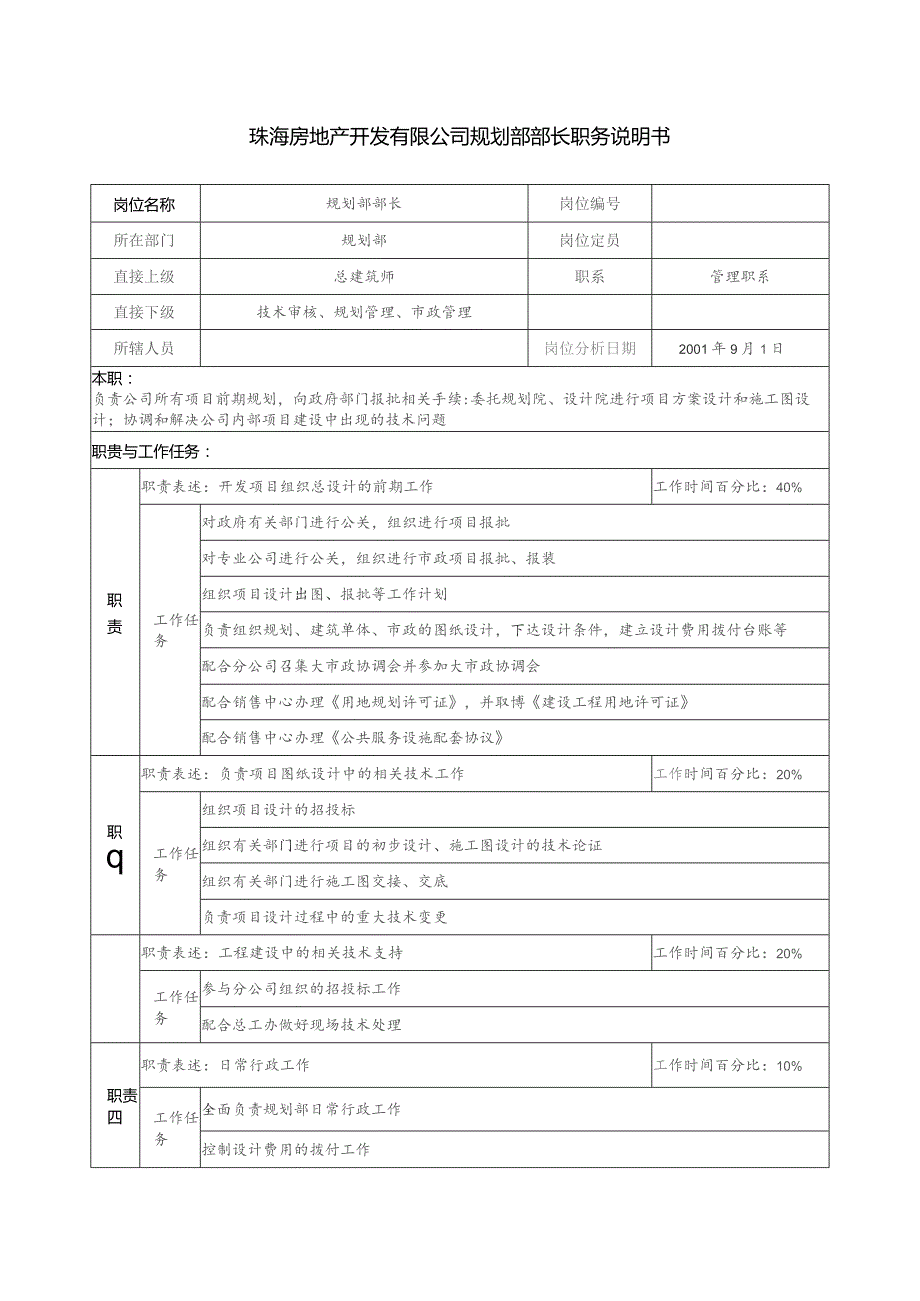 珠海房地产开发有限公司规划部部长职务说明书.docx_第1页