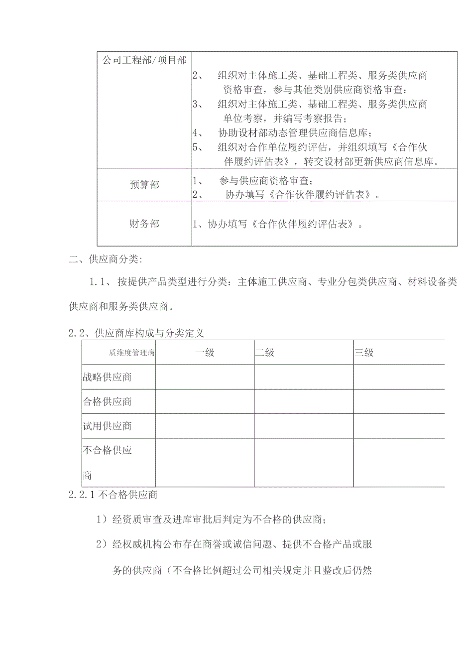 置业集团公司供应商管理办法.docx_第2页