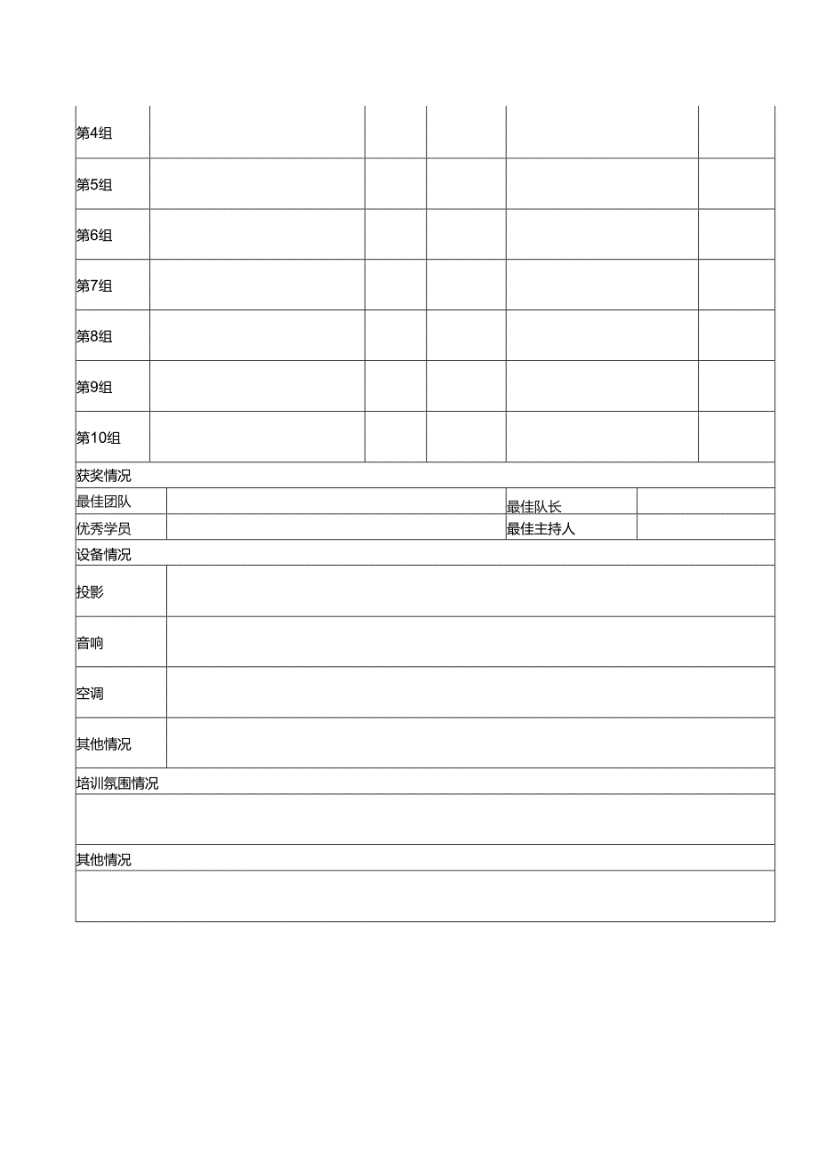 培训记录表样表.docx_第2页