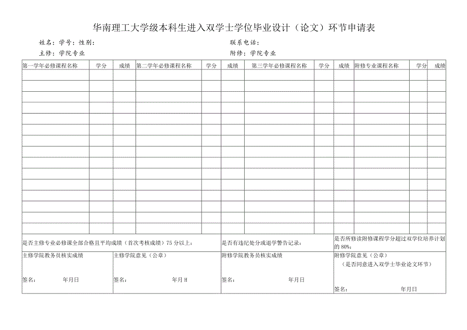 华南理工大学级本科生进入双学士学位毕业设计论文环节申请表.docx_第1页