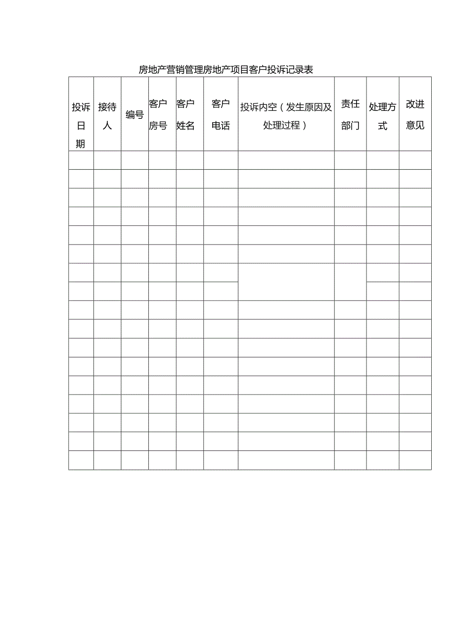 房地产营销管理房地产项目客户投诉记录表.docx_第1页