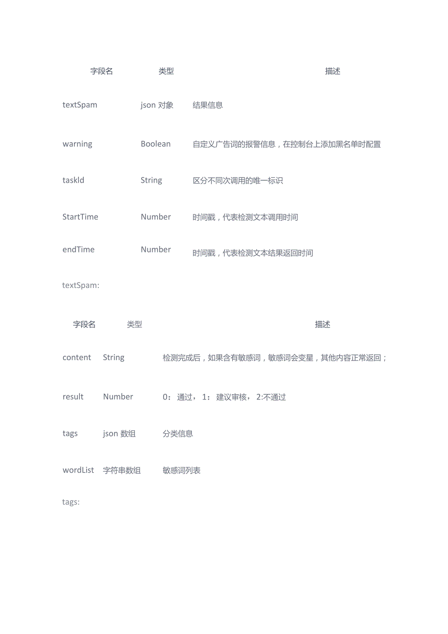 云上曲率文本审核使用指南参数规范.docx_第3页