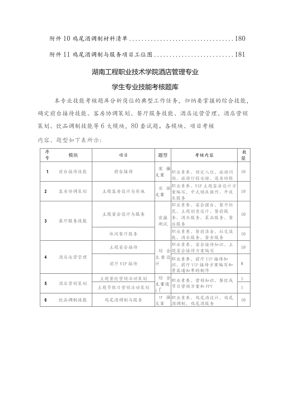 酒店管理专业学生技能考核题库.docx_第3页