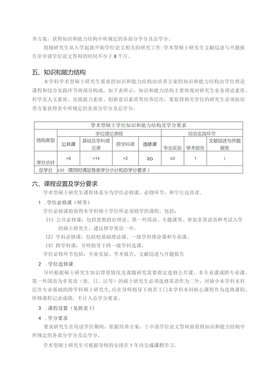 仪器科学与光电工程学院电子信息工程学院光学工程0803学术型硕士研究生培养方案.docx_第2页