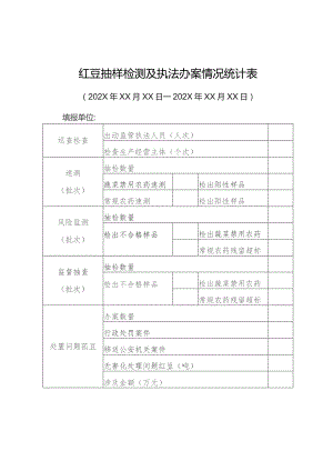 豇豆抽样检测及执法办案情况统计表.docx