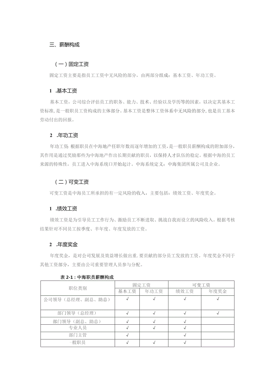 地产股份公司总部薪酬激励机制.docx_第3页