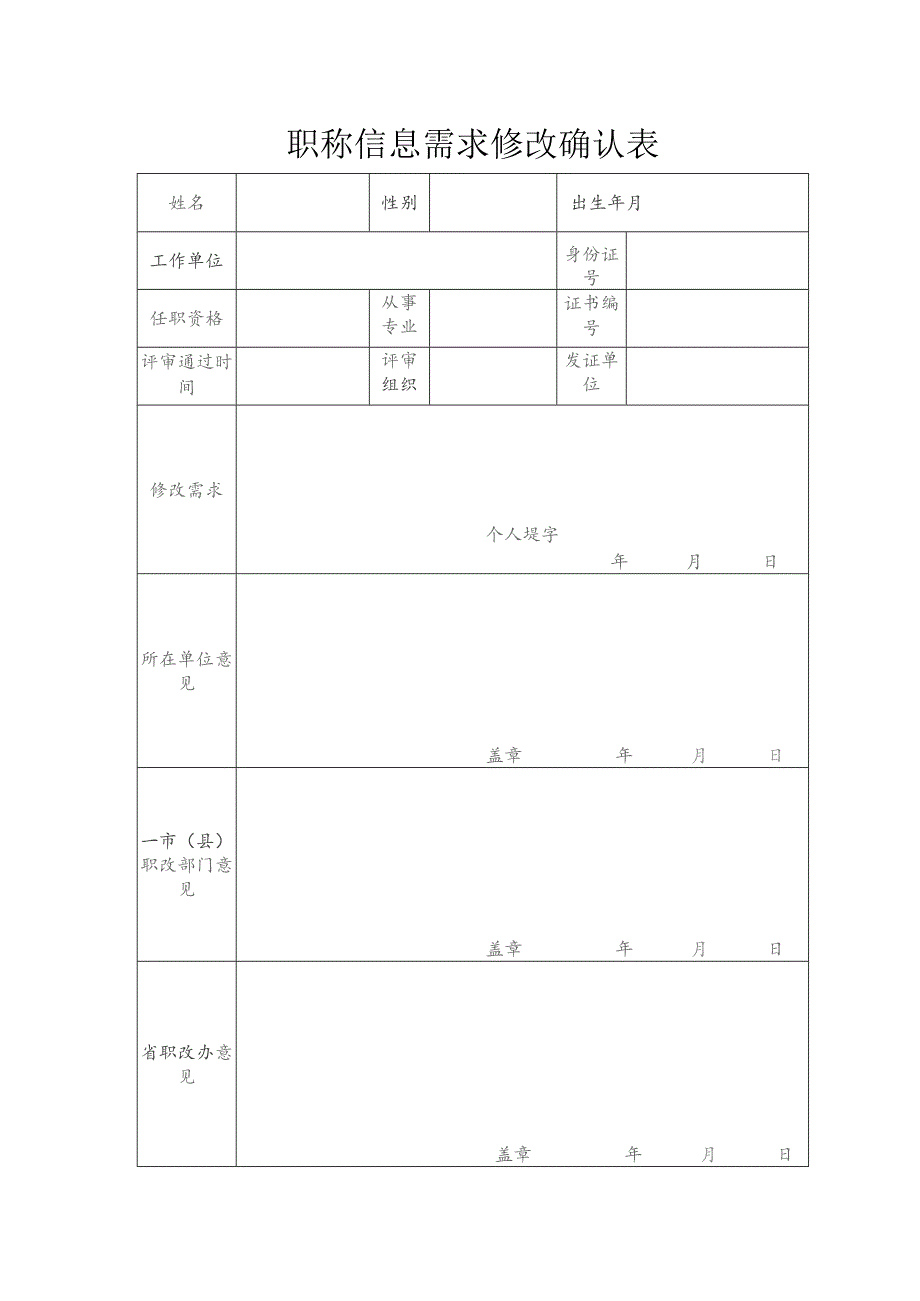 职称信息需求修改确认表.docx_第1页