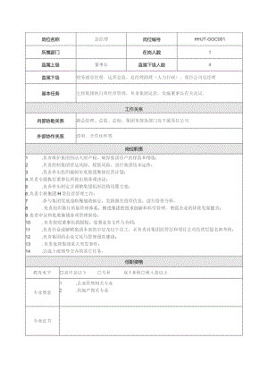 地产集团总公司高管层总经理岗位说明书.docx