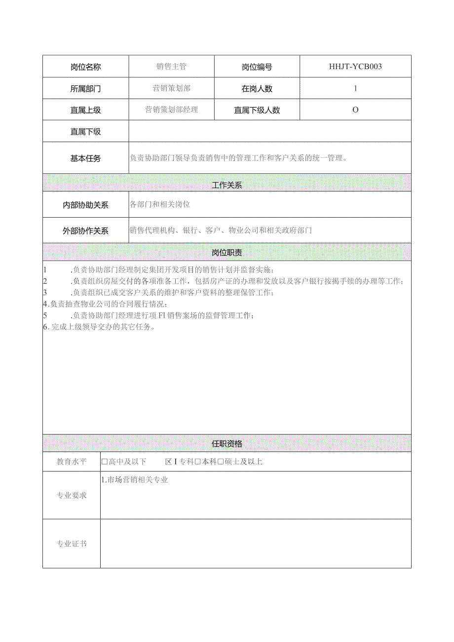 地产集团总公司营销策划部营销主管岗位说明书.docx_第1页