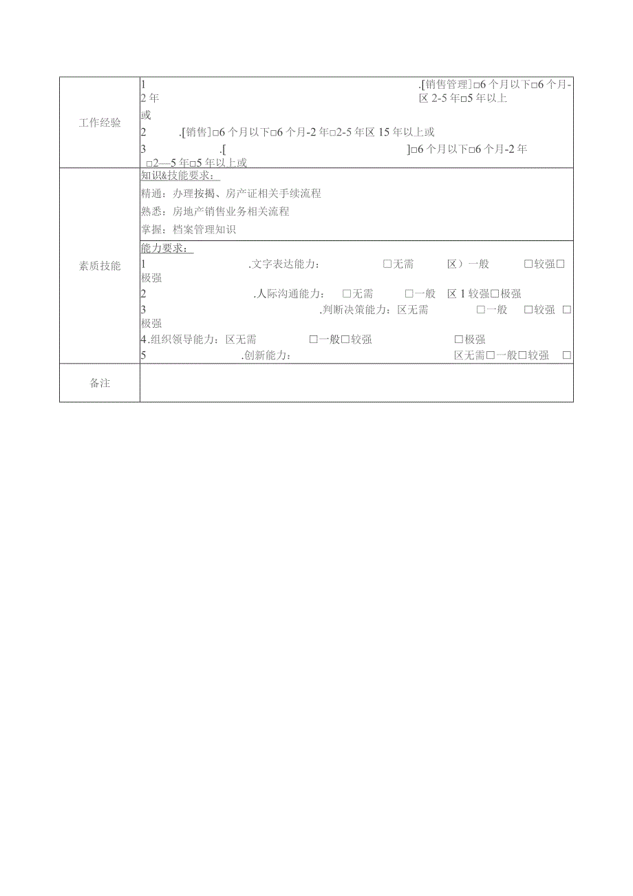 地产集团总公司营销策划部营销主管岗位说明书.docx_第2页