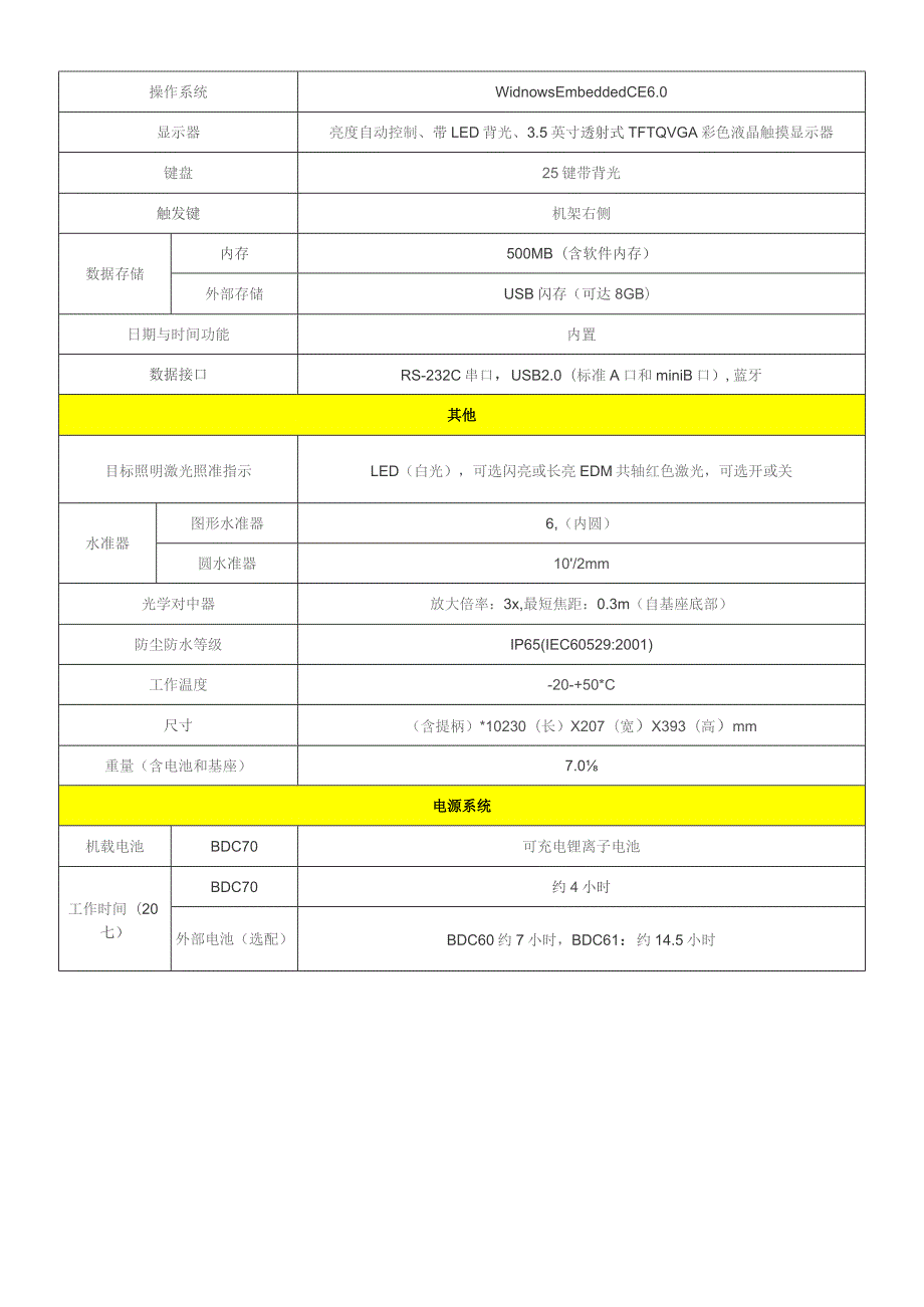 全自动激光连续追踪系统——技术要求.docx_第2页