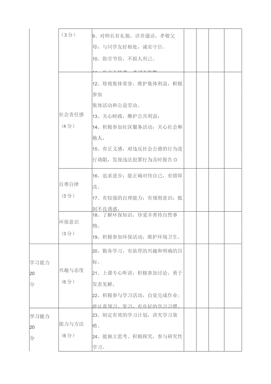 学生学习综合素质评价方案.docx_第3页