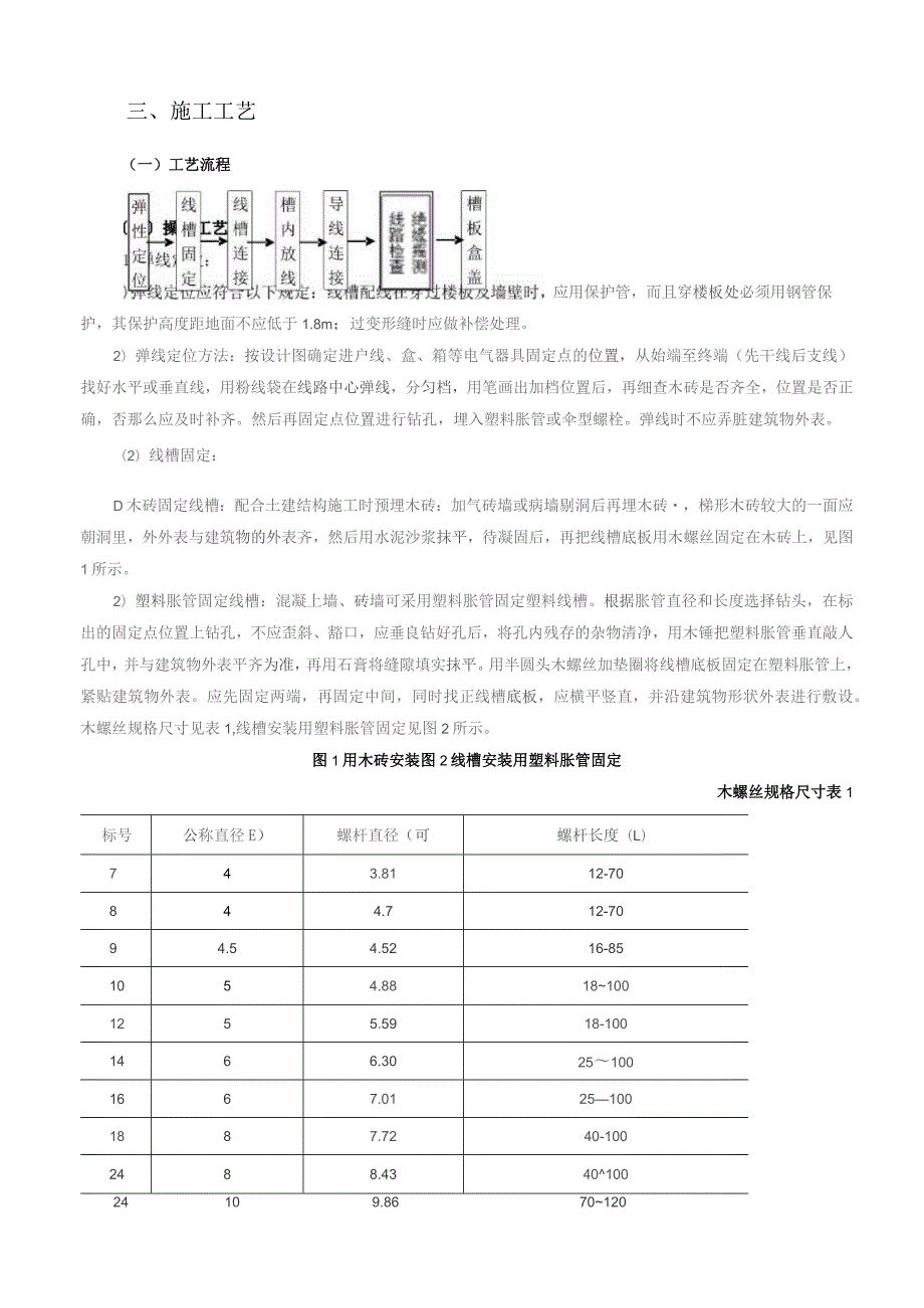 塑料线槽配线技术交底.docx_第2页