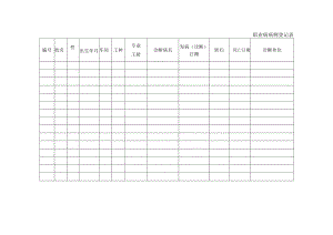 职业病病例登记表.docx