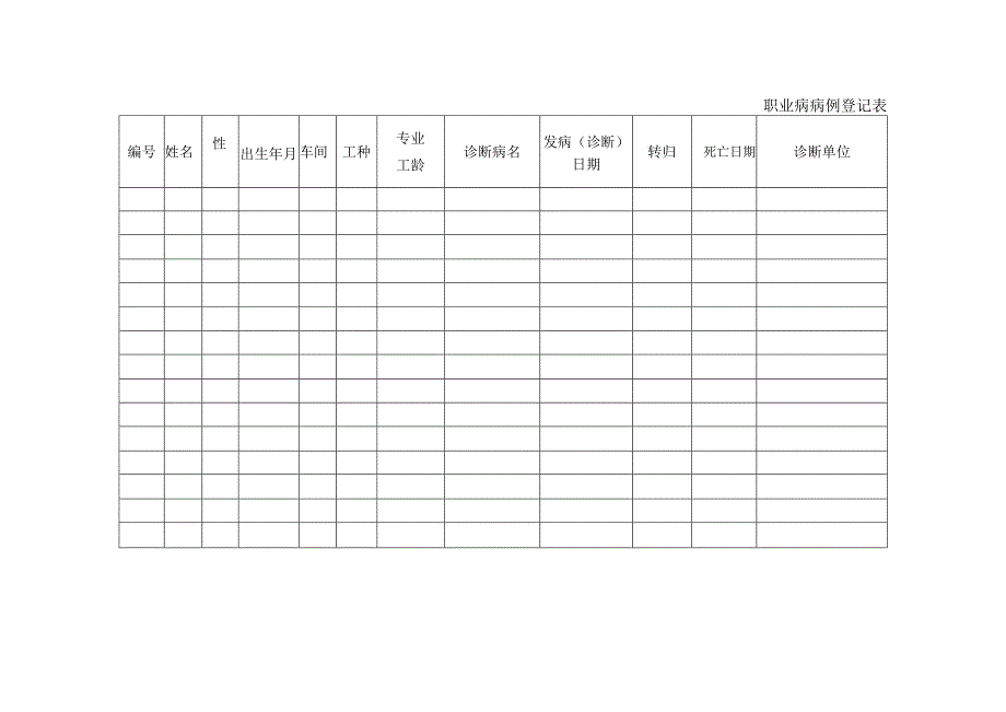 职业病病例登记表.docx_第1页