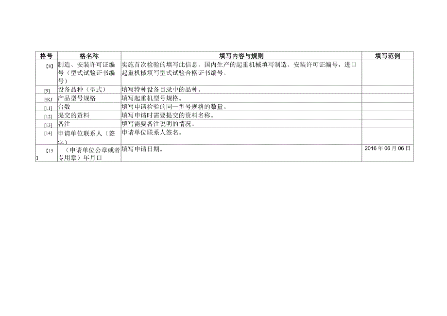 质量文件GDSEIPQD-01-R01-00起重机械定期首次检验申请表.docx_第3页