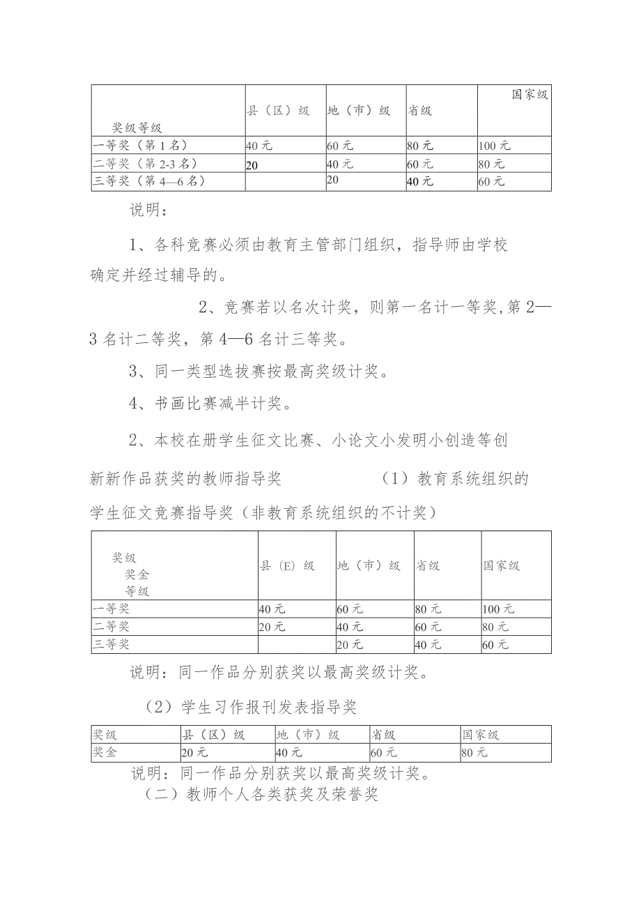 中学教科研成果评选标准.docx_第2页