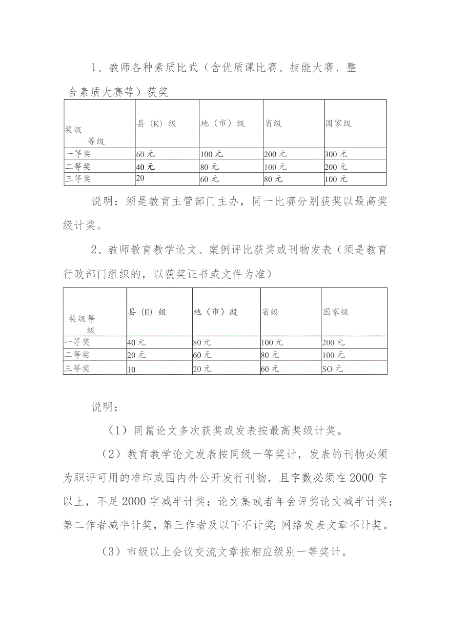 中学教科研成果评选标准.docx_第3页