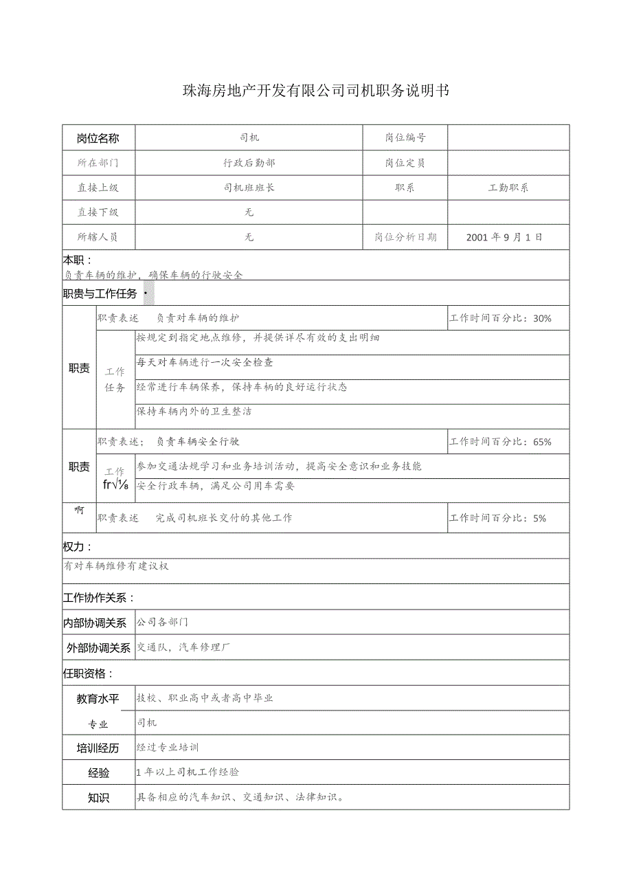 珠海房地产开发有限公司司机职务说明书.docx_第1页