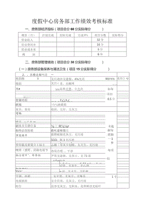 度假中心房务部工作绩效考核标准.docx