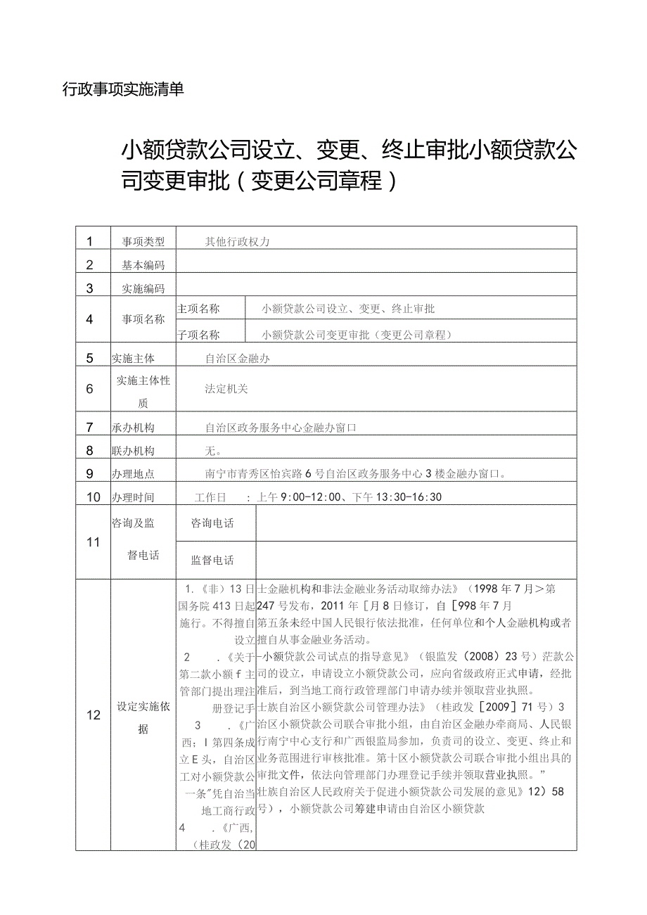 行政事项实施清单小额贷款公司设立、变更、终止审批——小额贷款公司变更审批变更公司章程.docx_第1页