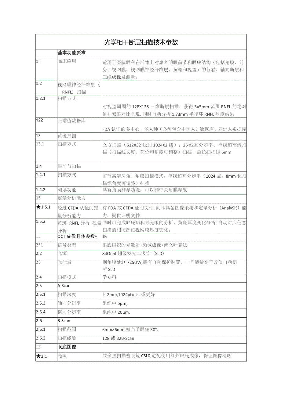 光学相干断层扫描技术参数.docx_第1页