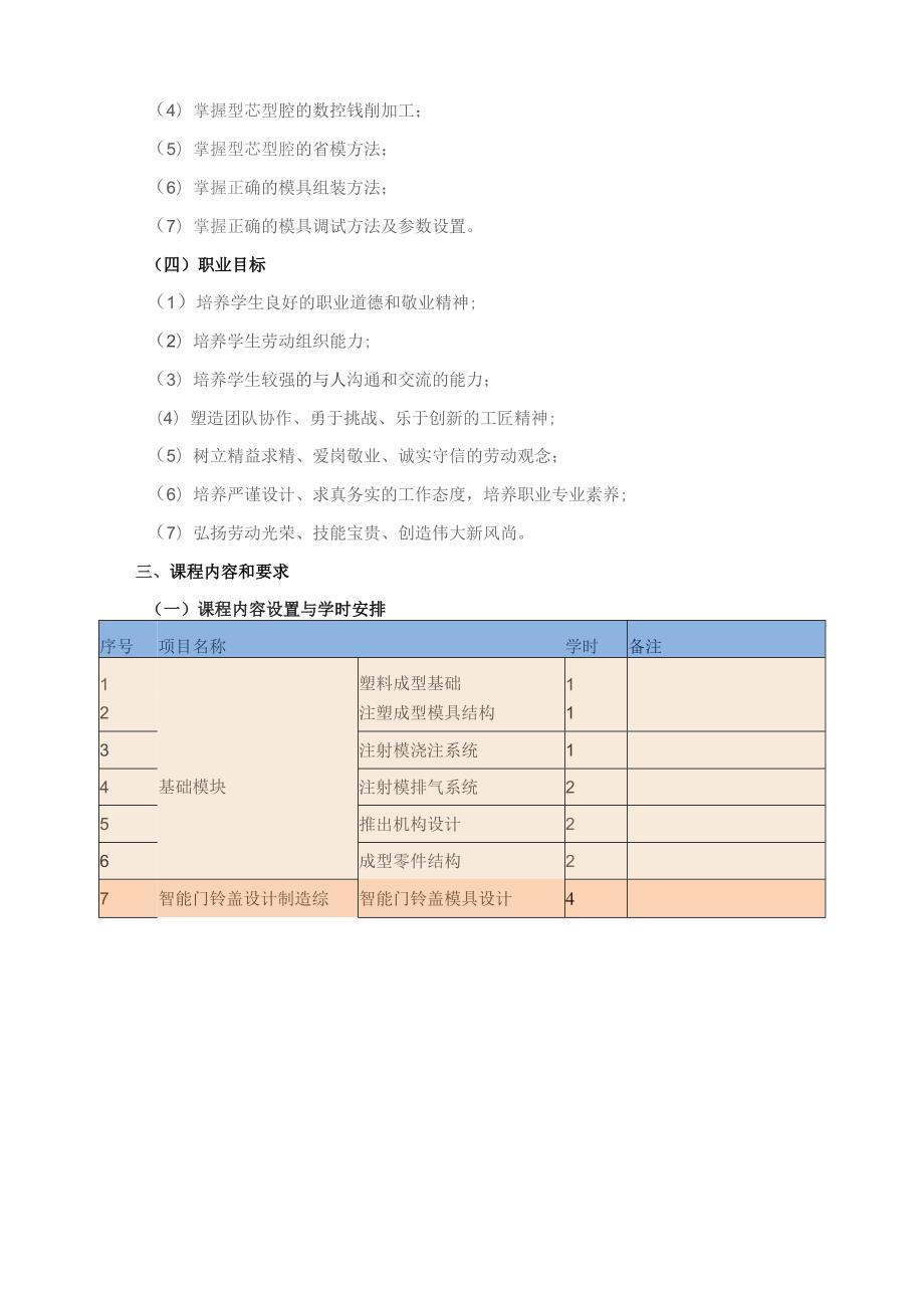 《塑料成型工艺与模具结构》课程标准.docx_第3页